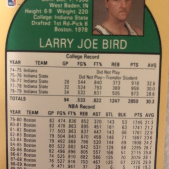 Hoops basketball 🏀 Larry Bird 39, Magic Johnson - Picture 5 of 6